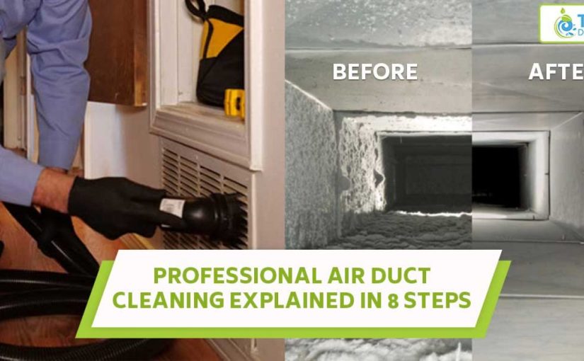 Proper Air Duct Cleaning For Your Health